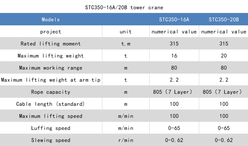 stc350参数.png
